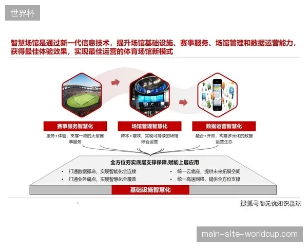 场馆运营方是否过度依赖基础加密而忽视了高并发下的隐私脱敏效率
